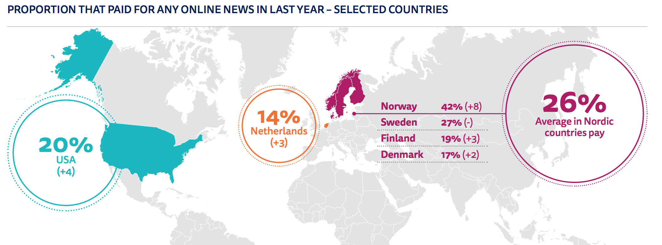 International News Online