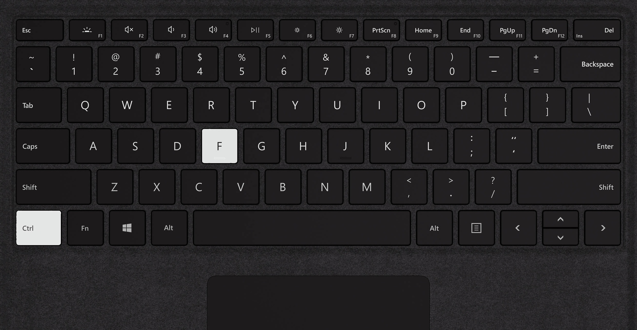 CTRL+F KEYBOARD